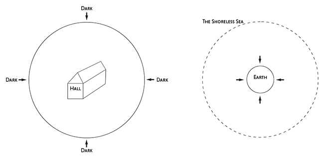Essential Model of the Poem